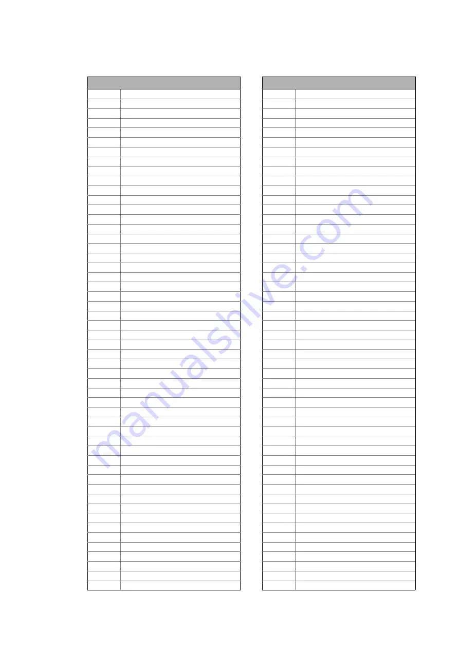 Lenze L-force 8400 Series Reference Manual Download Page 1160