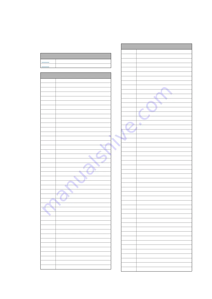 Lenze L-force 8400 Series Reference Manual Download Page 1172