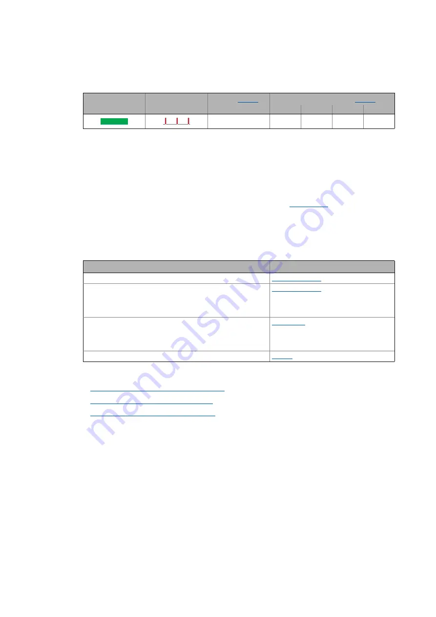 Lenze L-force 8400 Series Reference Manual Download Page 120