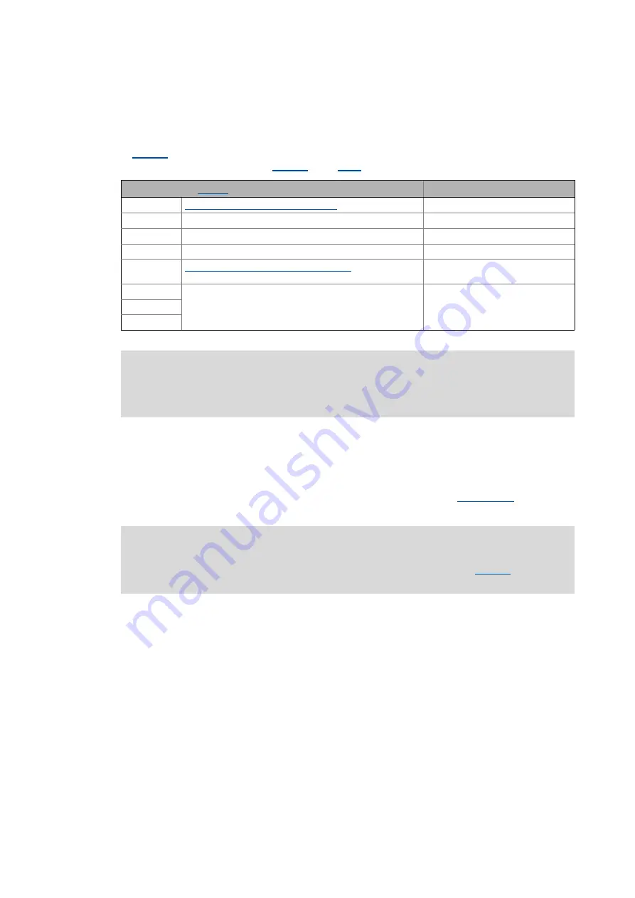 Lenze L-force 8400 Series Reference Manual Download Page 123