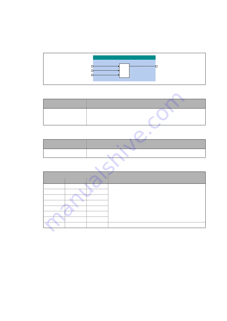 Lenze L-force 8400 Series Reference Manual Download Page 1255