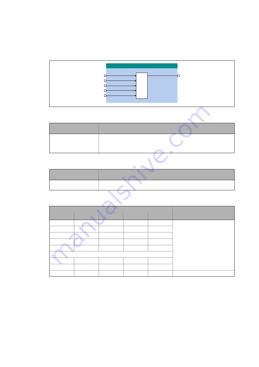 Lenze L-force 8400 Series Reference Manual Download Page 1259