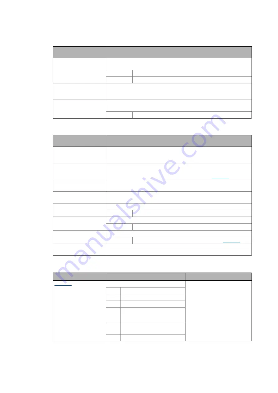 Lenze L-force 8400 Series Reference Manual Download Page 1269