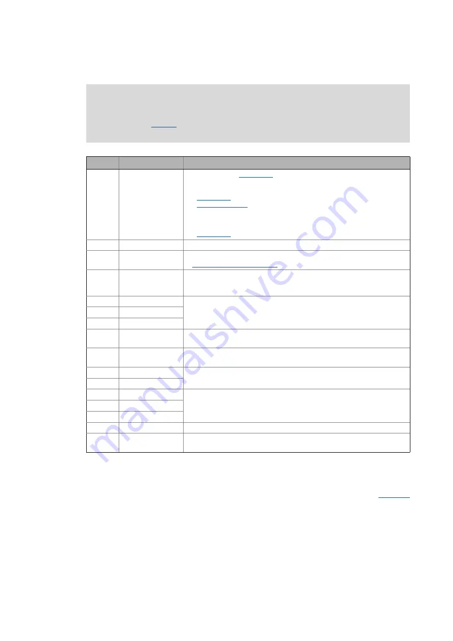 Lenze L-force 8400 Series Reference Manual Download Page 130