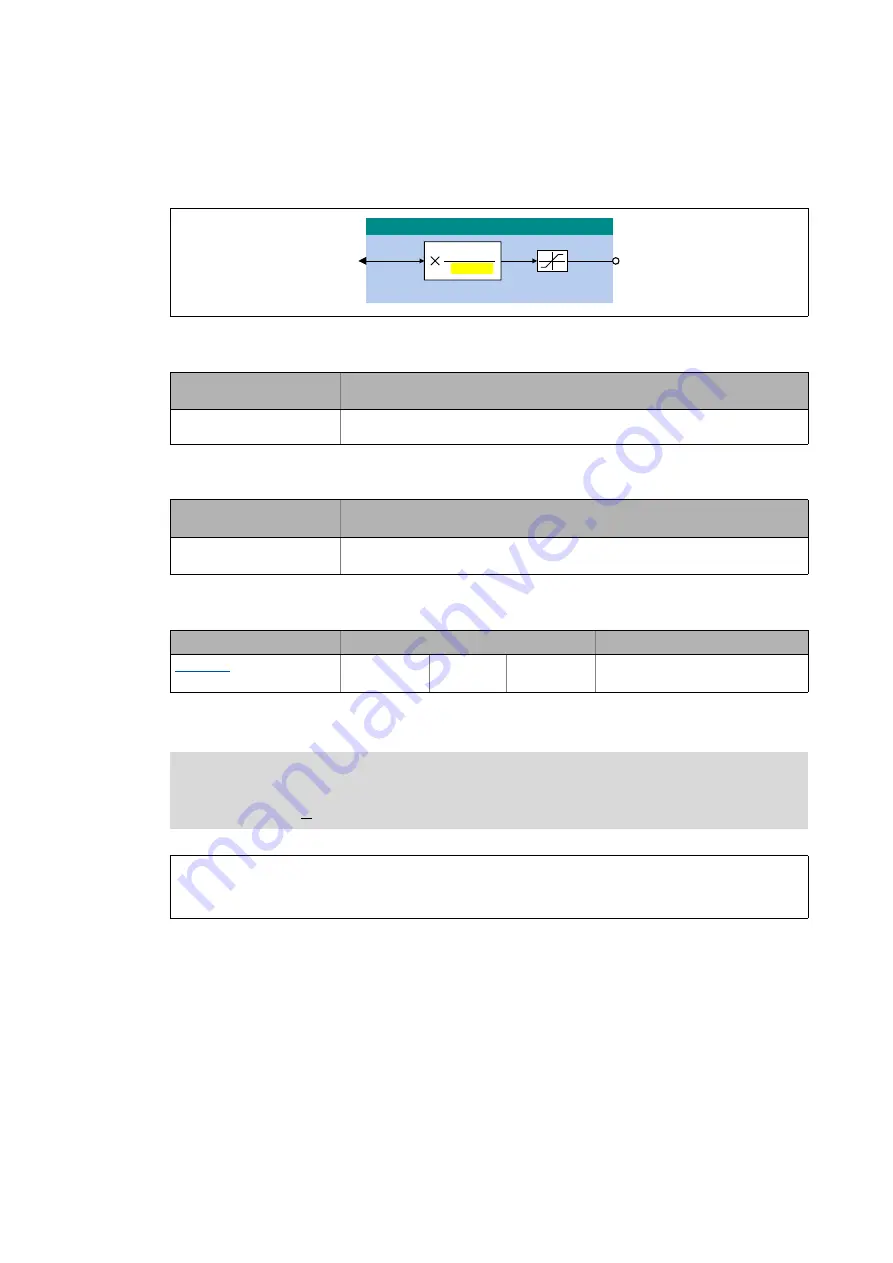 Lenze L-force 8400 Series Reference Manual Download Page 1300