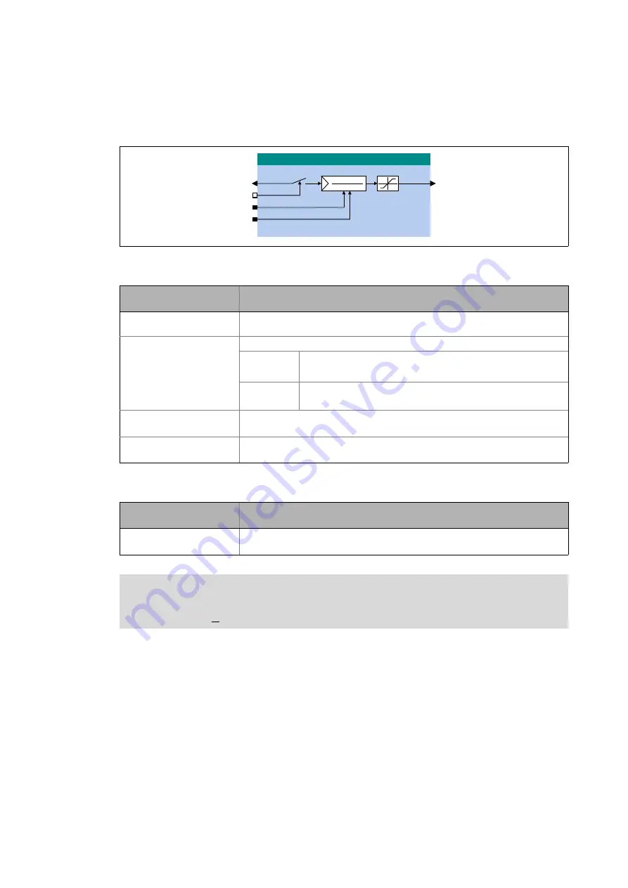 Lenze L-force 8400 Series Reference Manual Download Page 1303