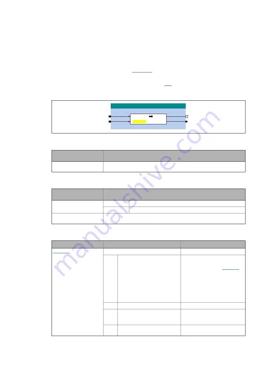 Lenze L-force 8400 Series Reference Manual Download Page 1306