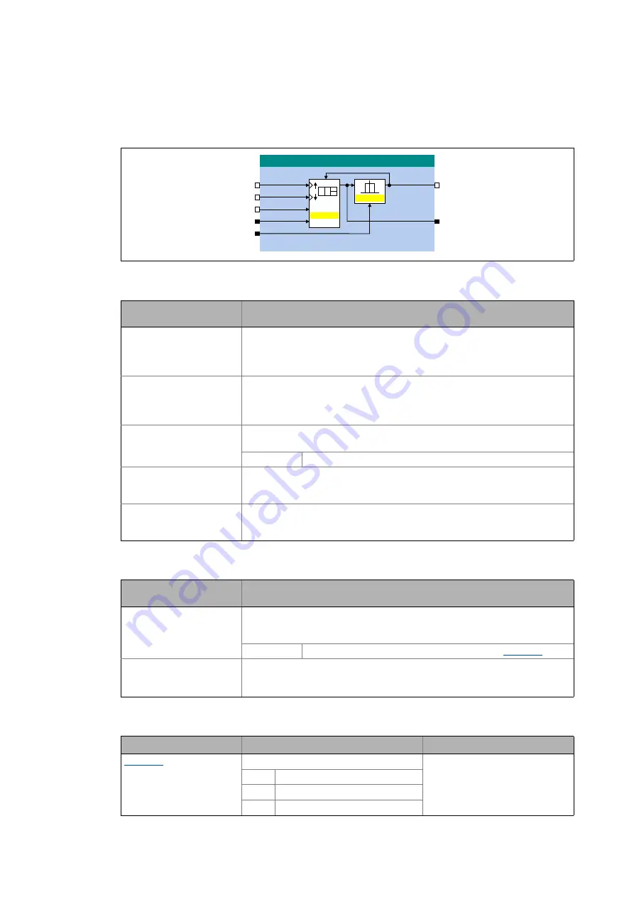 Lenze L-force 8400 Series Reference Manual Download Page 1326