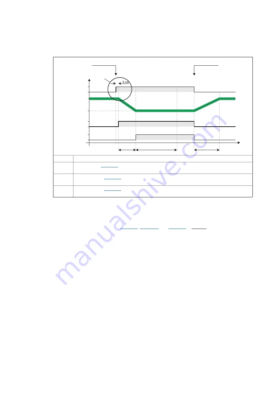 Lenze L-force 8400 Series Reference Manual Download Page 133