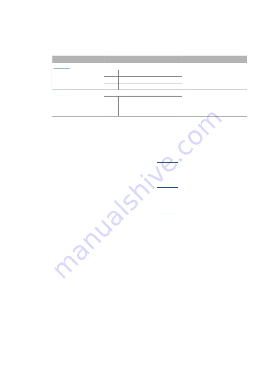 Lenze L-force 8400 Series Reference Manual Download Page 1331