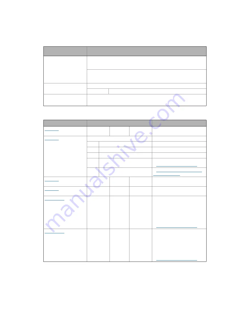 Lenze L-force 8400 Series Reference Manual Download Page 1339