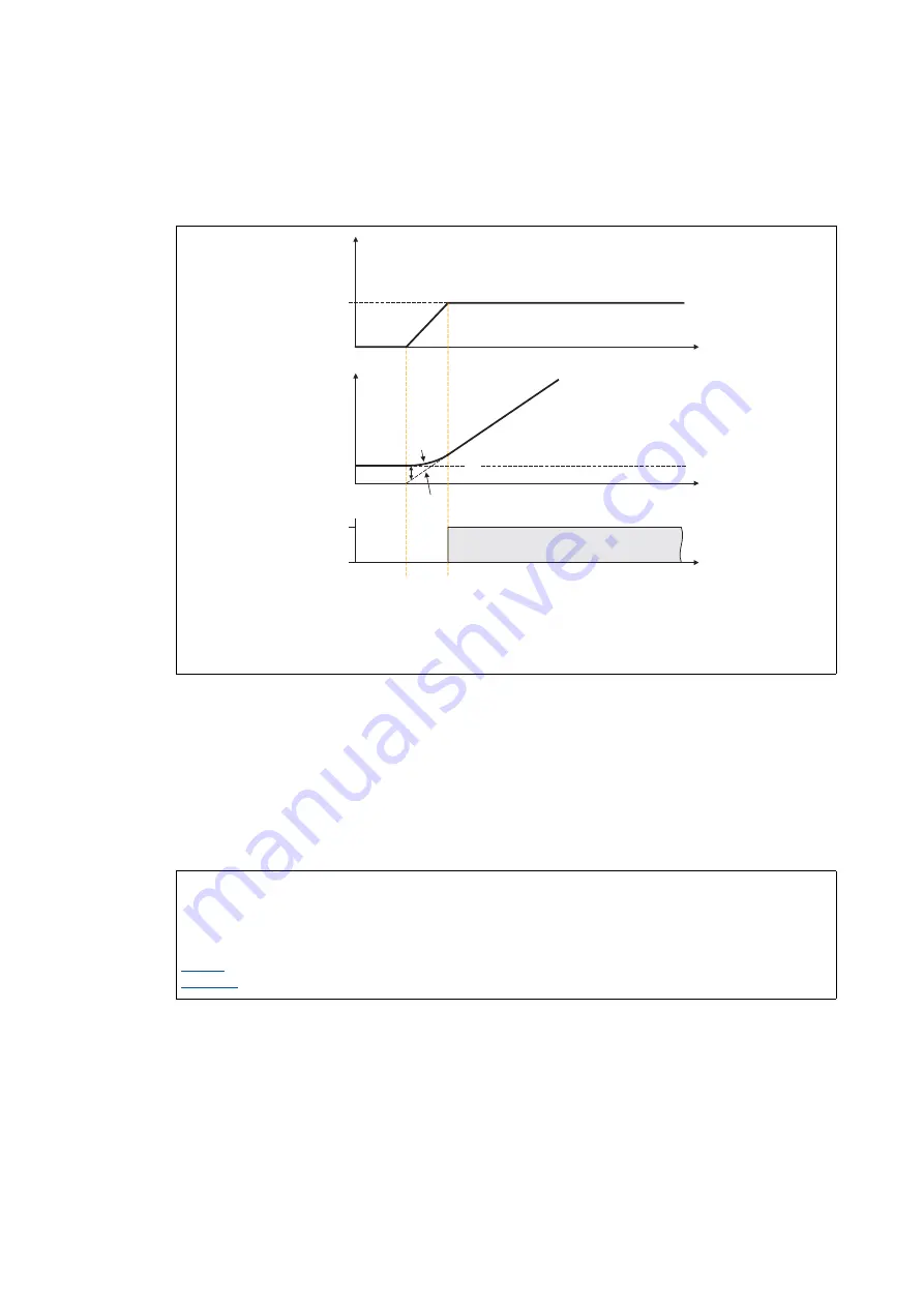 Lenze L-force 8400 Series Reference Manual Download Page 1352