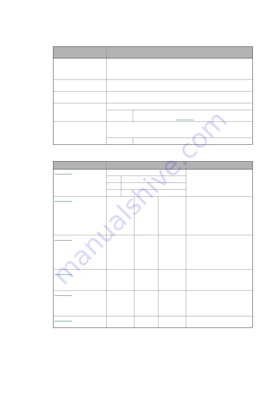 Lenze L-force 8400 Series Reference Manual Download Page 1356