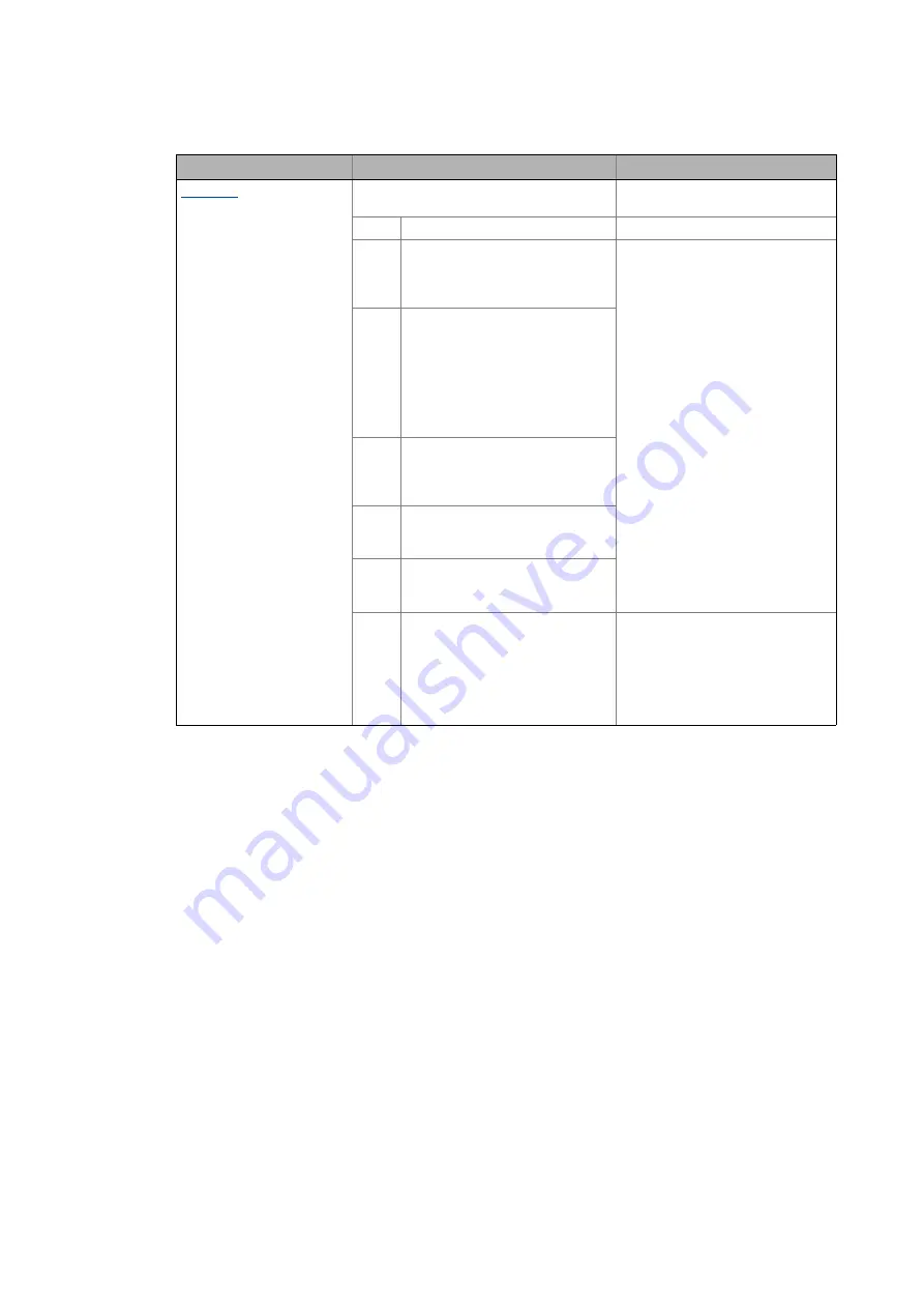 Lenze L-force 8400 Series Reference Manual Download Page 1358