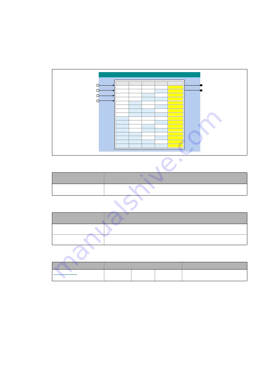 Lenze L-force 8400 Series Reference Manual Download Page 1382