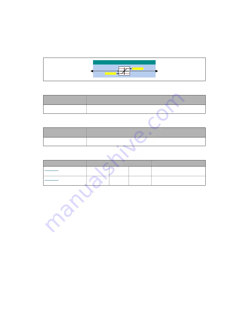 Lenze L-force 8400 Series Reference Manual Download Page 1403