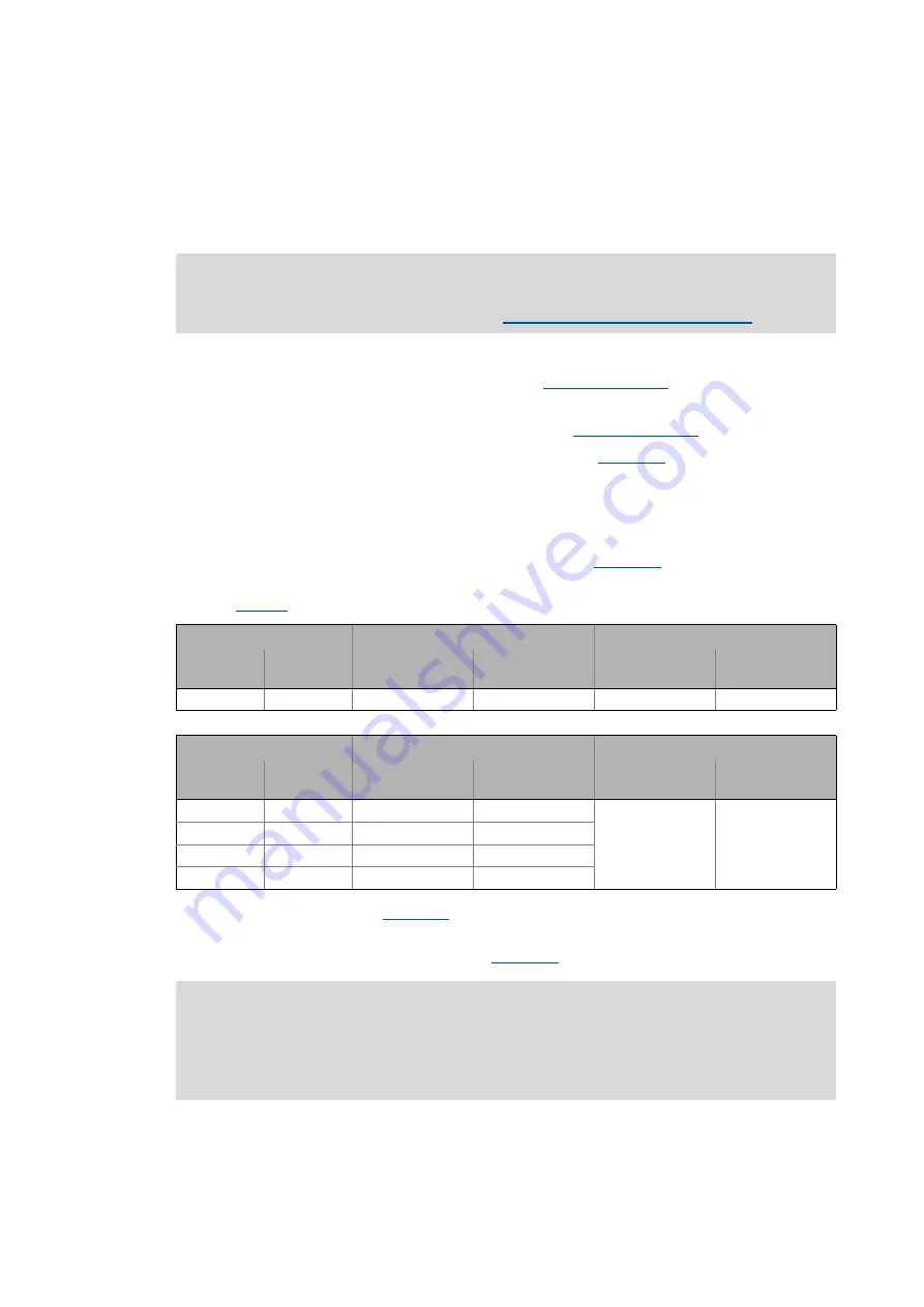 Lenze L-force 8400 Series Reference Manual Download Page 1412