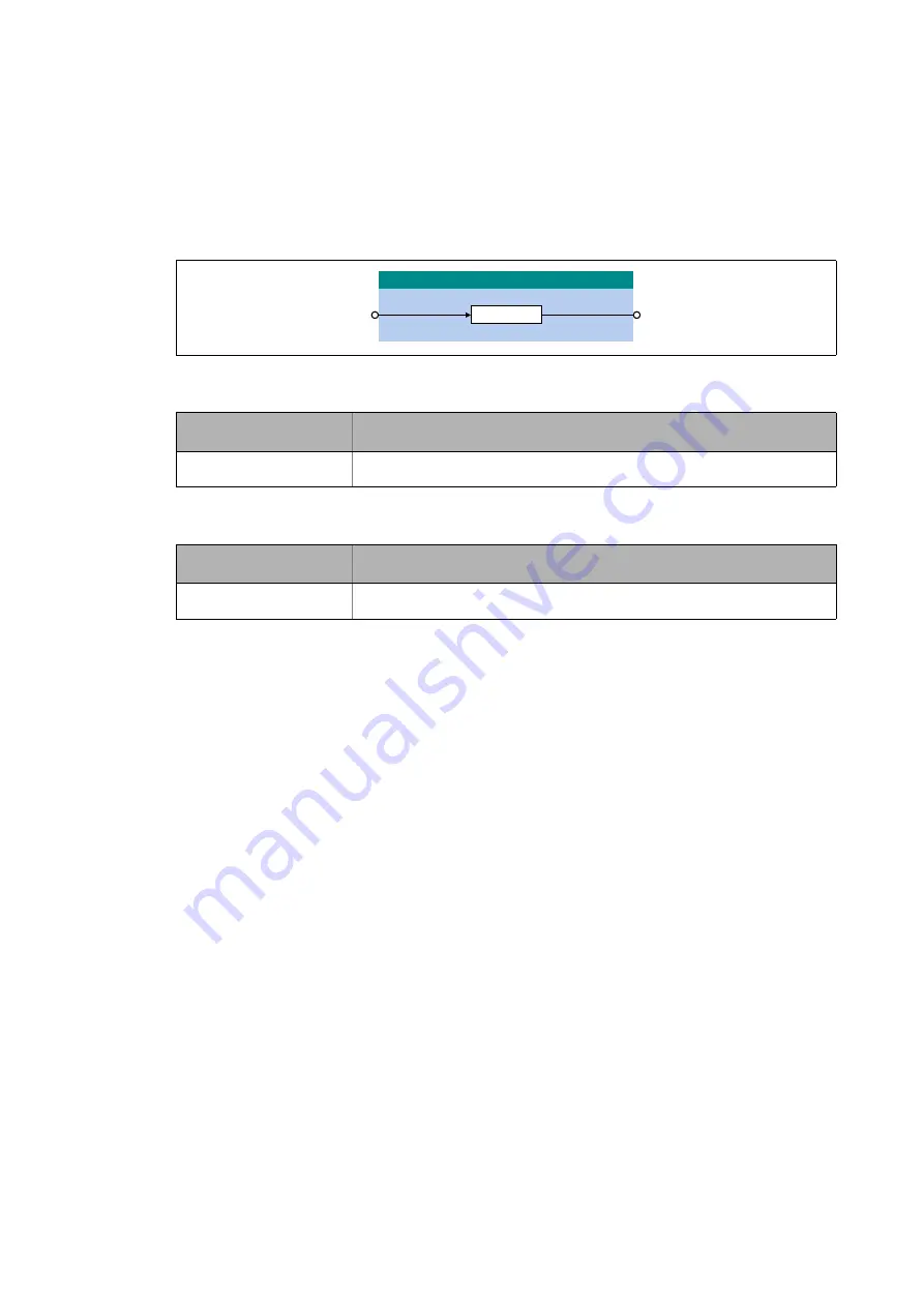 Lenze L-force 8400 Series Reference Manual Download Page 1423