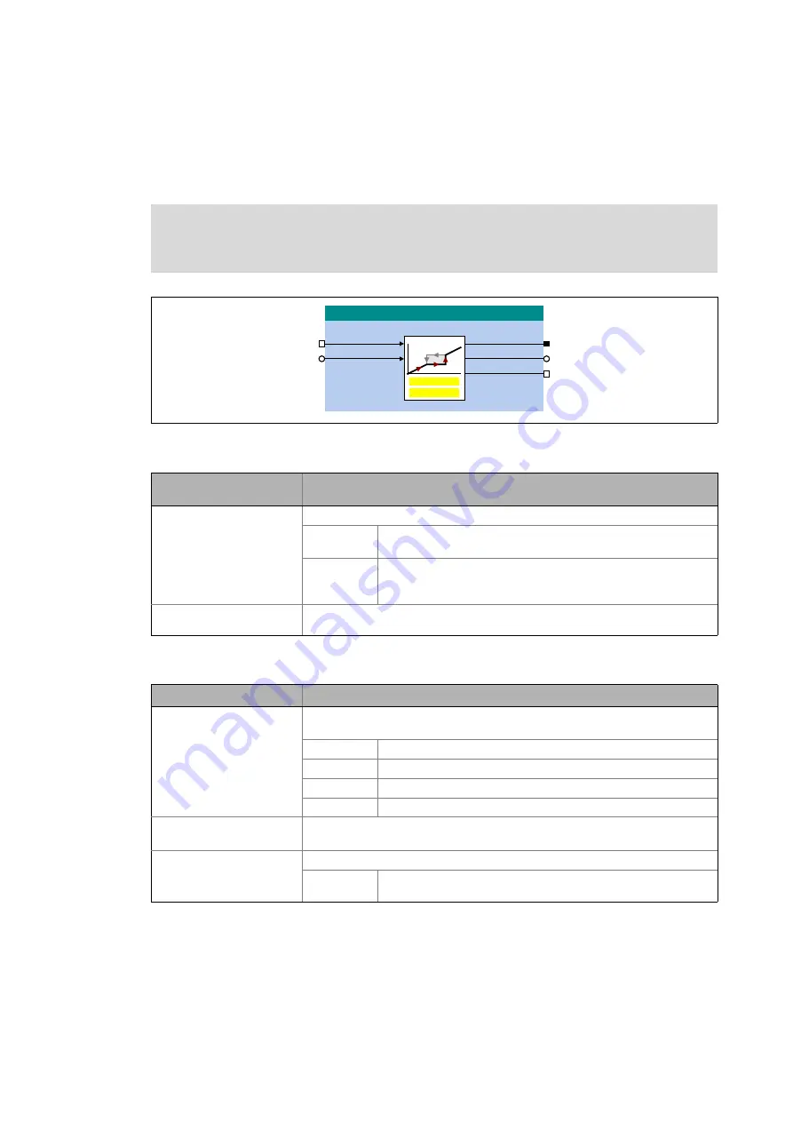 Lenze L-force 8400 Series Reference Manual Download Page 1425