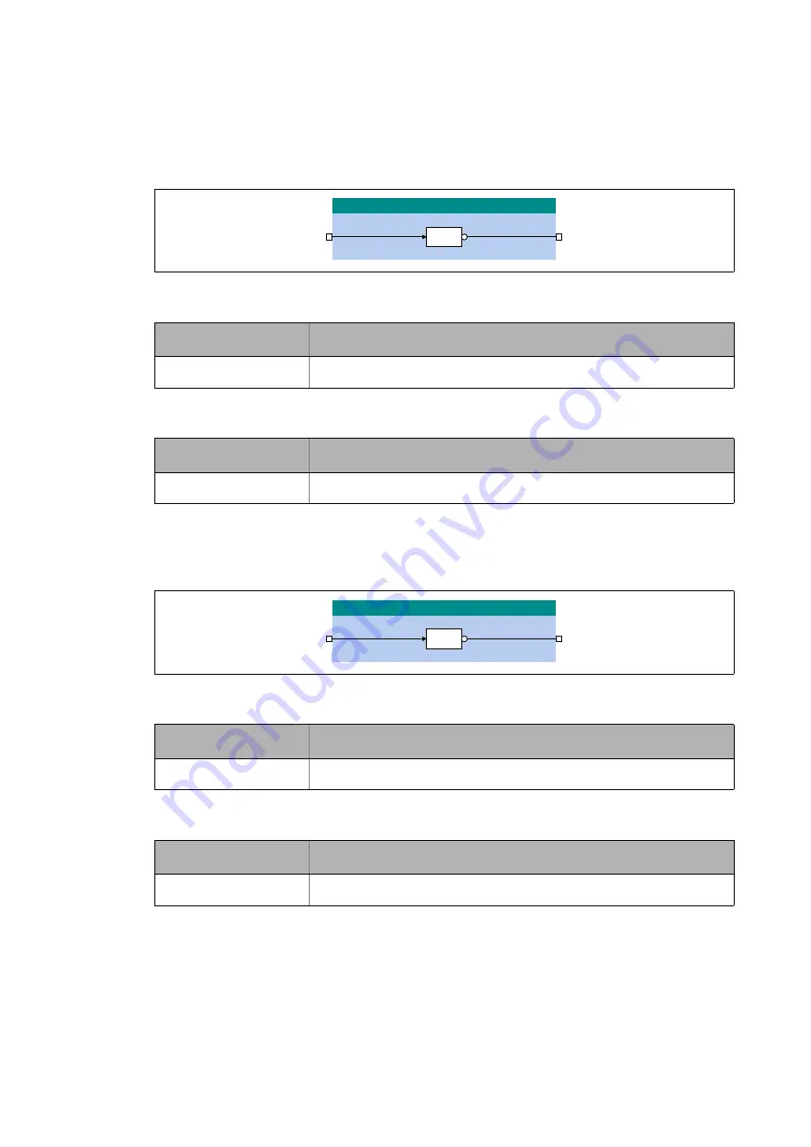 Lenze L-force 8400 Series Reference Manual Download Page 1430