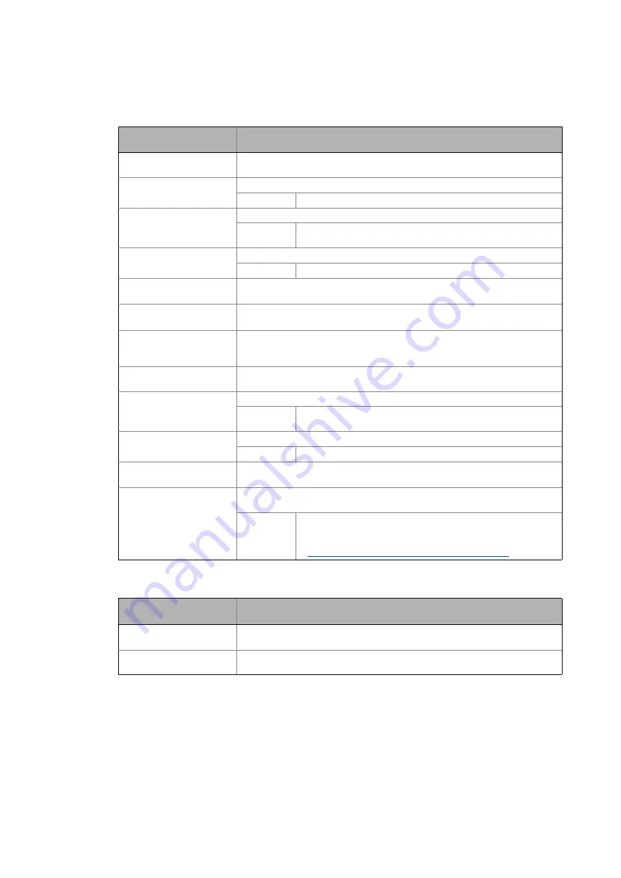 Lenze L-force 8400 Series Reference Manual Download Page 1435