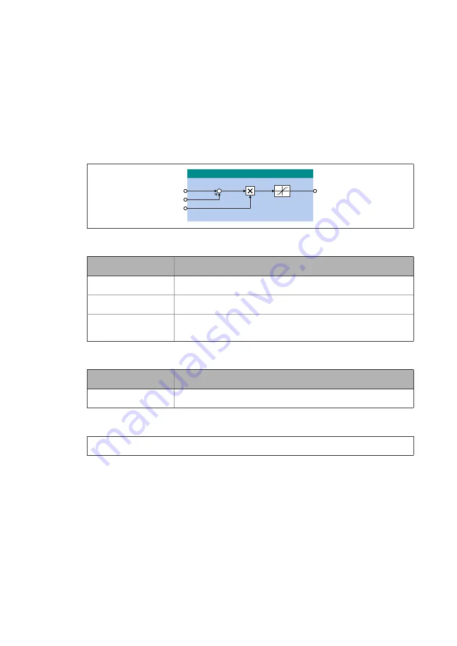 Lenze L-force 8400 Series Reference Manual Download Page 1449