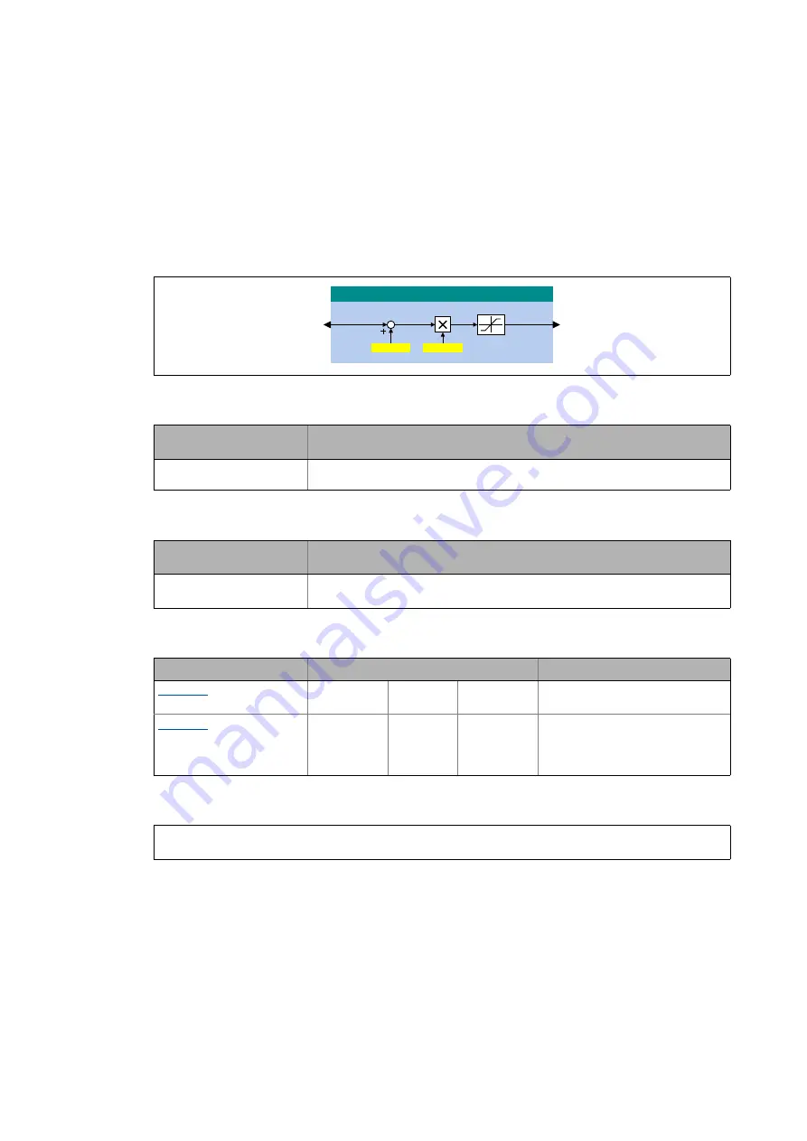 Lenze L-force 8400 Series Reference Manual Download Page 1454