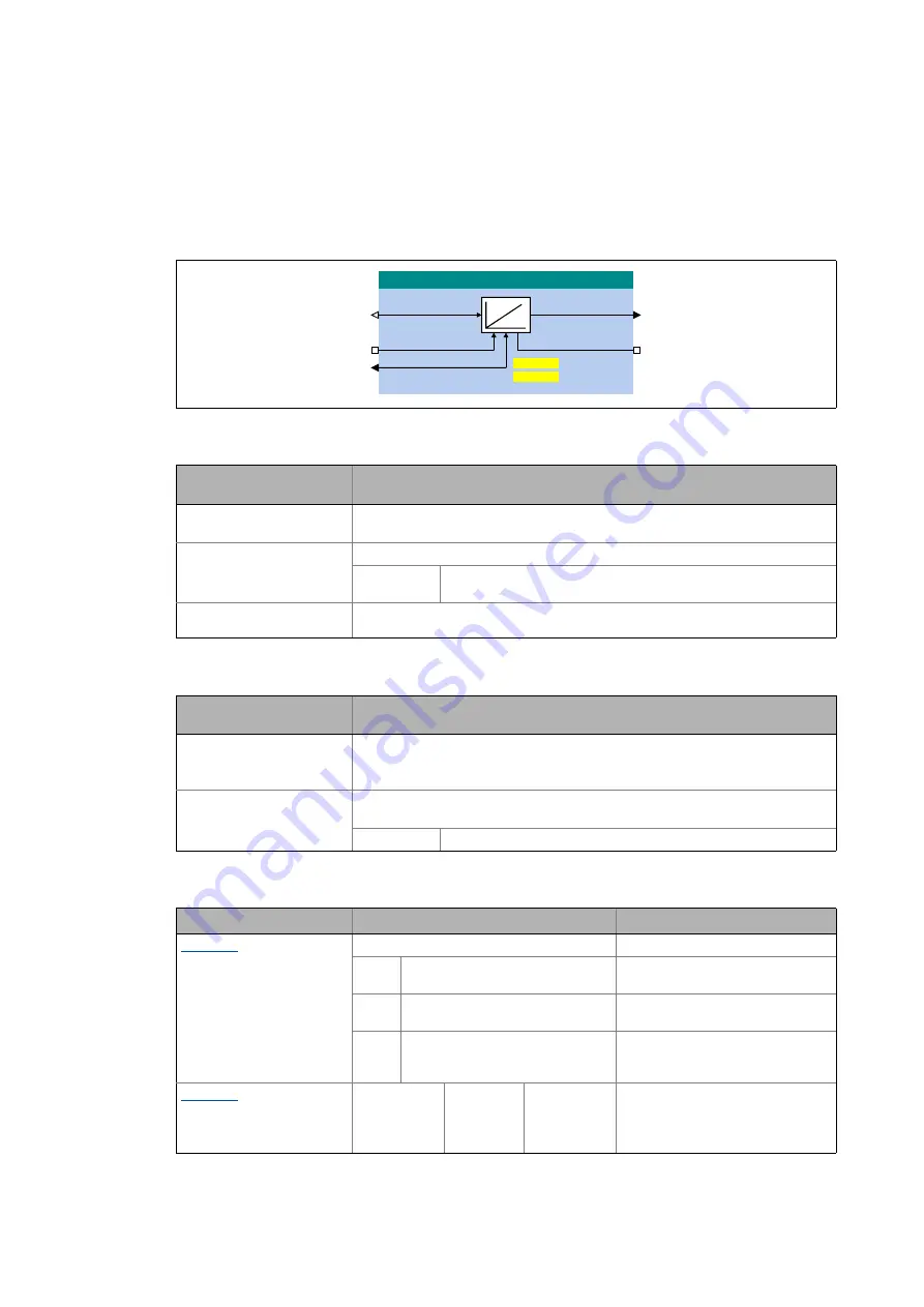 Lenze L-force 8400 Series Reference Manual Download Page 1475