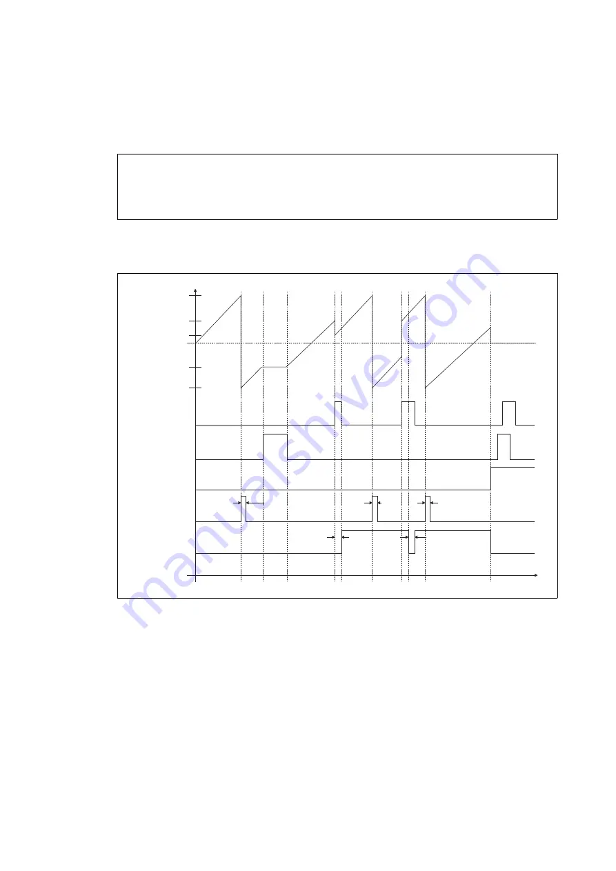 Lenze L-force 8400 Series Reference Manual Download Page 1479