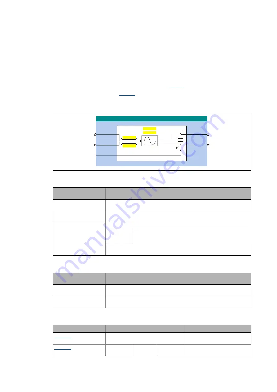 Lenze L-force 8400 Series Reference Manual Download Page 1510