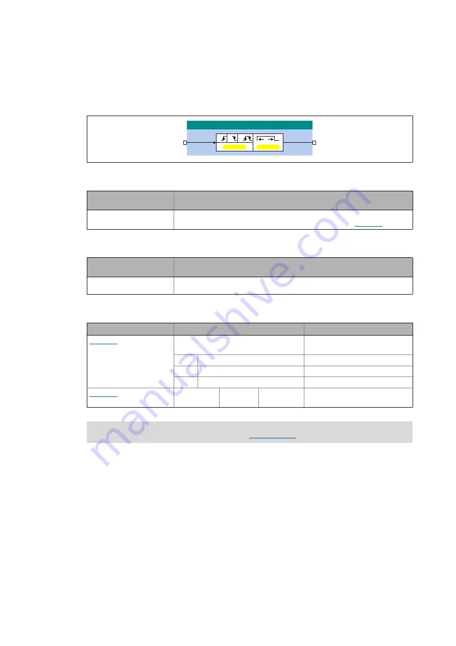 Lenze L-force 8400 Series Reference Manual Download Page 1523