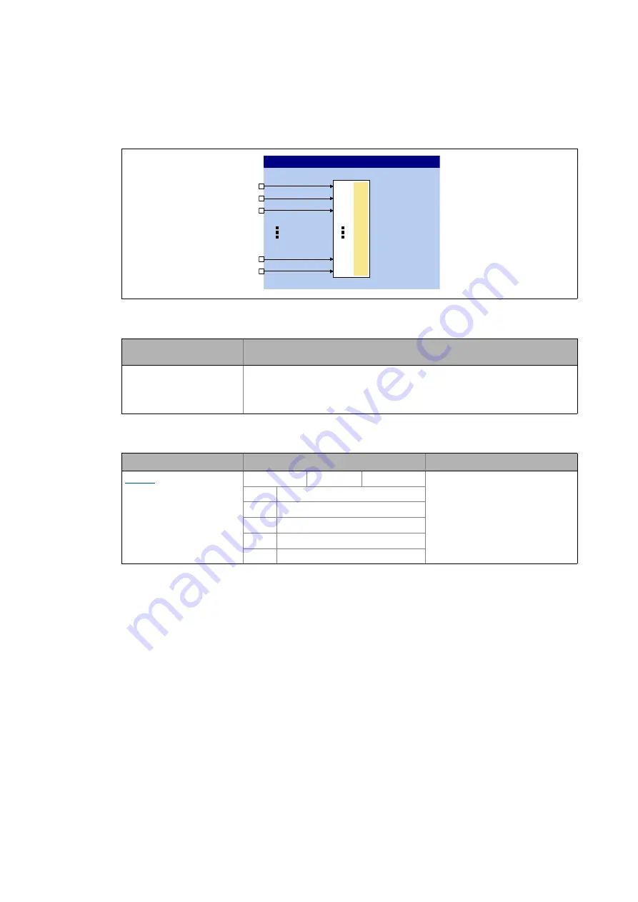 Lenze L-force 8400 Series Reference Manual Download Page 1535