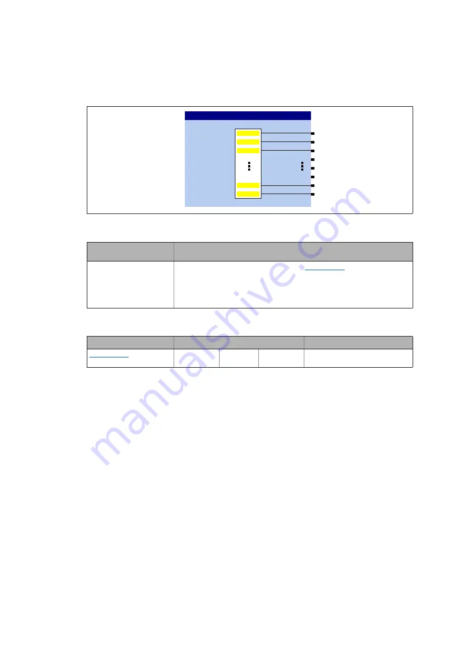 Lenze L-force 8400 Series Reference Manual Download Page 1540