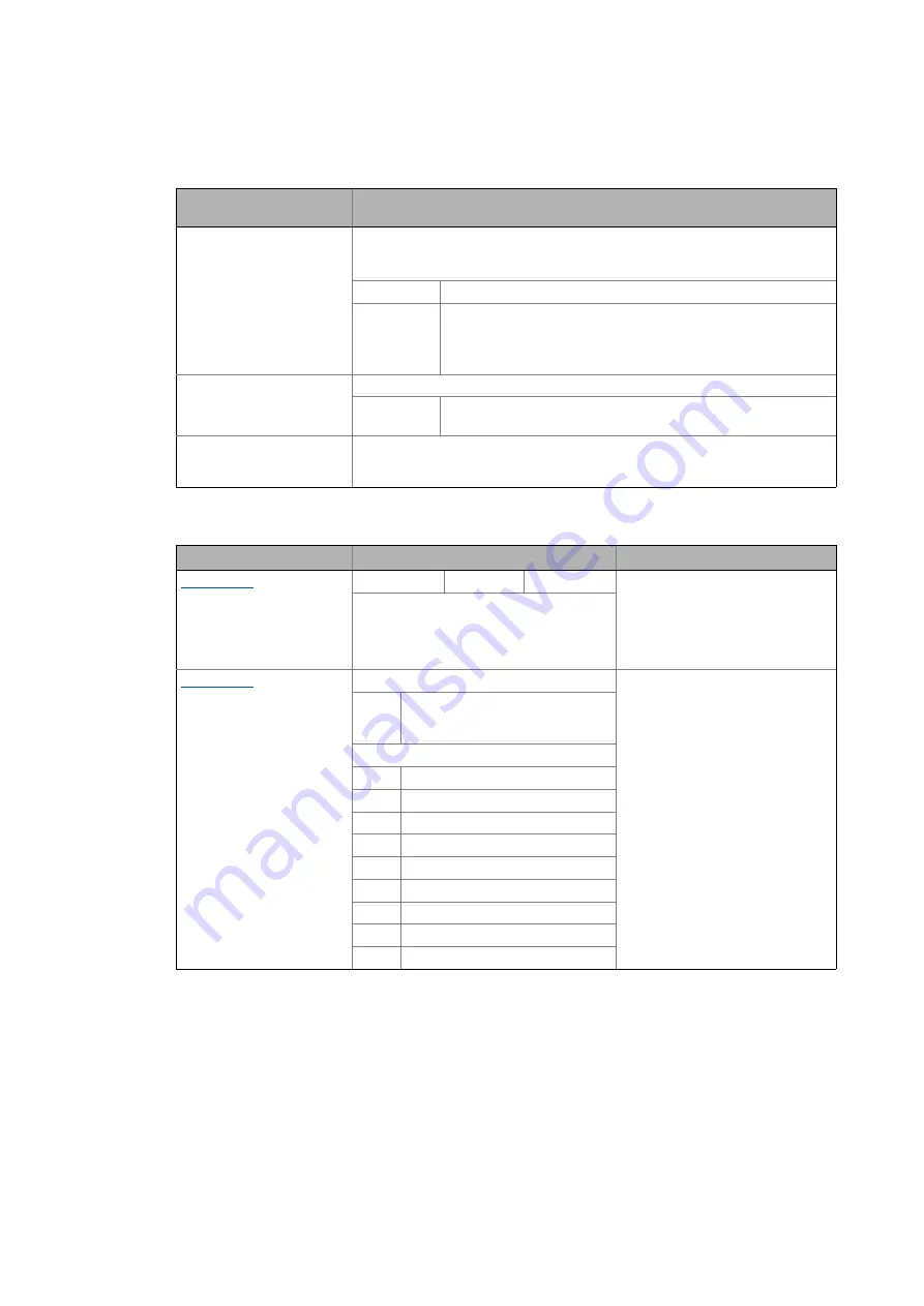 Lenze L-force 8400 Series Reference Manual Download Page 1552