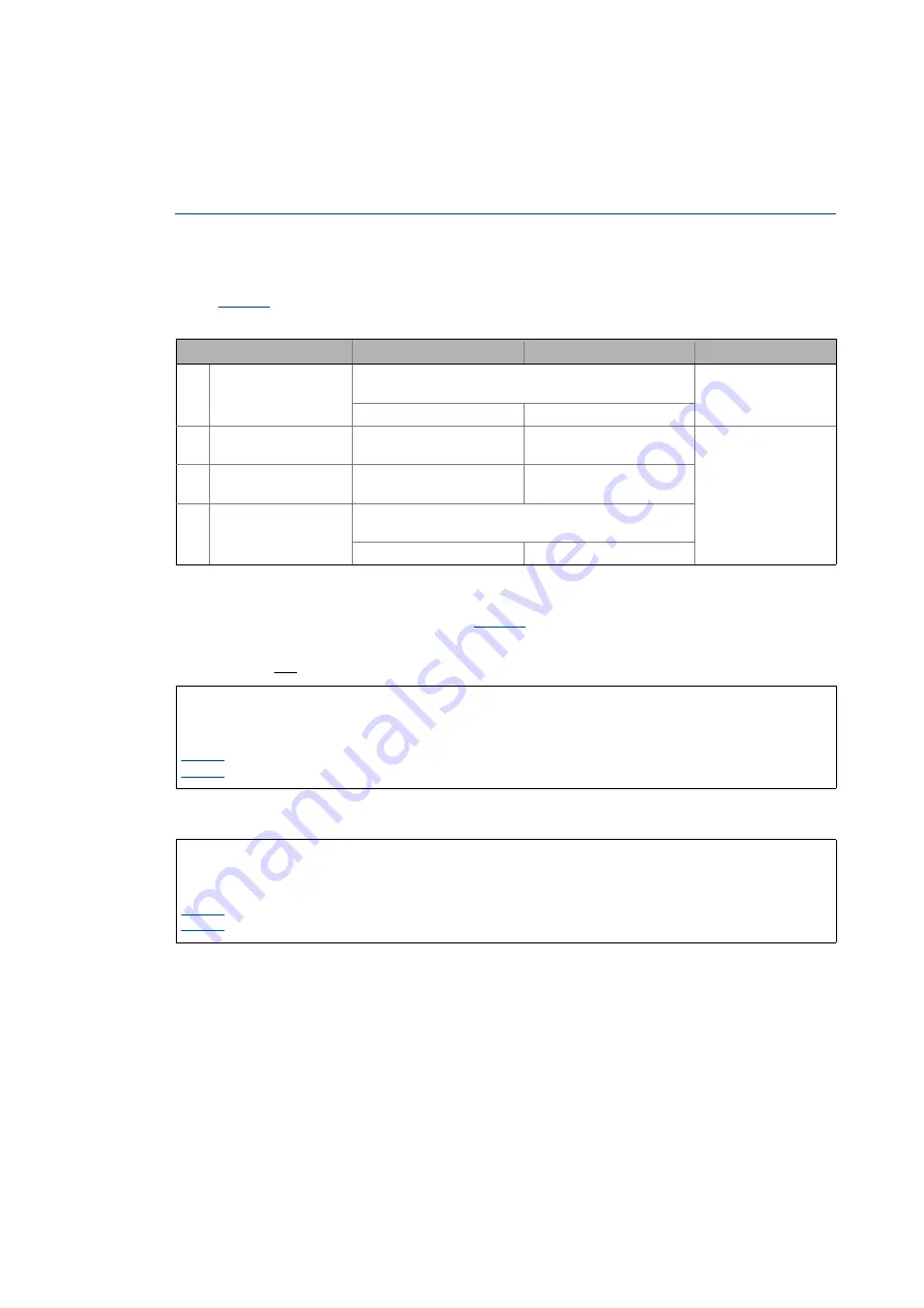 Lenze L-force 8400 Series Reference Manual Download Page 1554