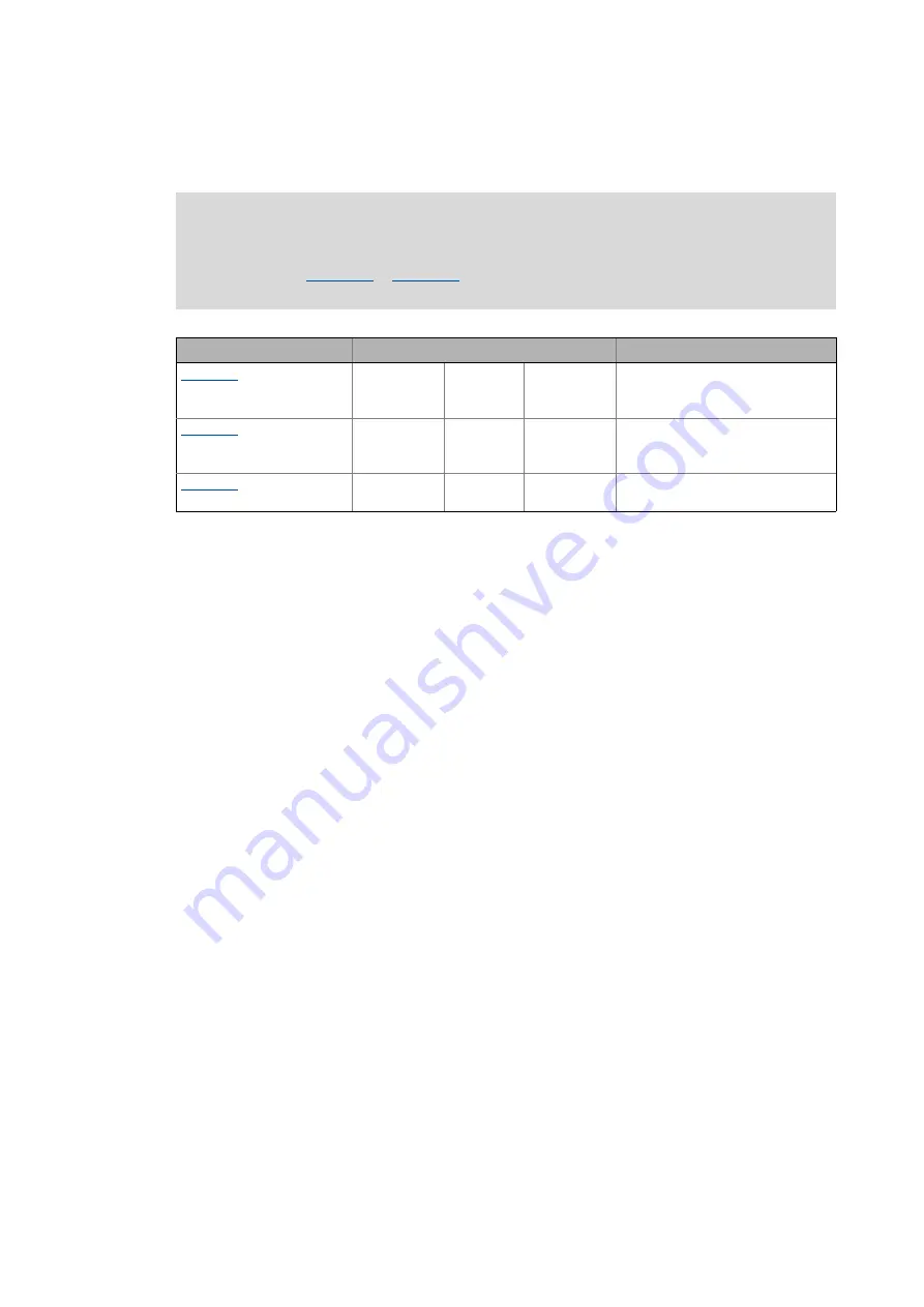 Lenze L-force 8400 Series Reference Manual Download Page 1556