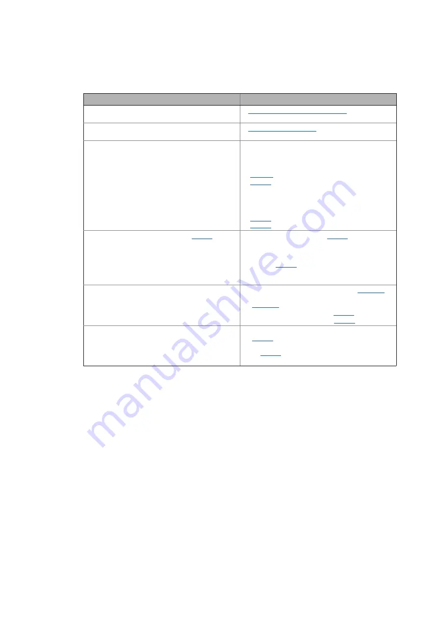 Lenze L-force 8400 Series Reference Manual Download Page 174