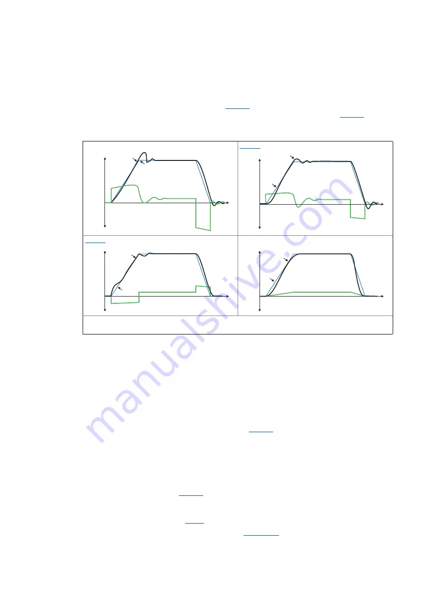 Lenze L-force 8400 Series Reference Manual Download Page 221