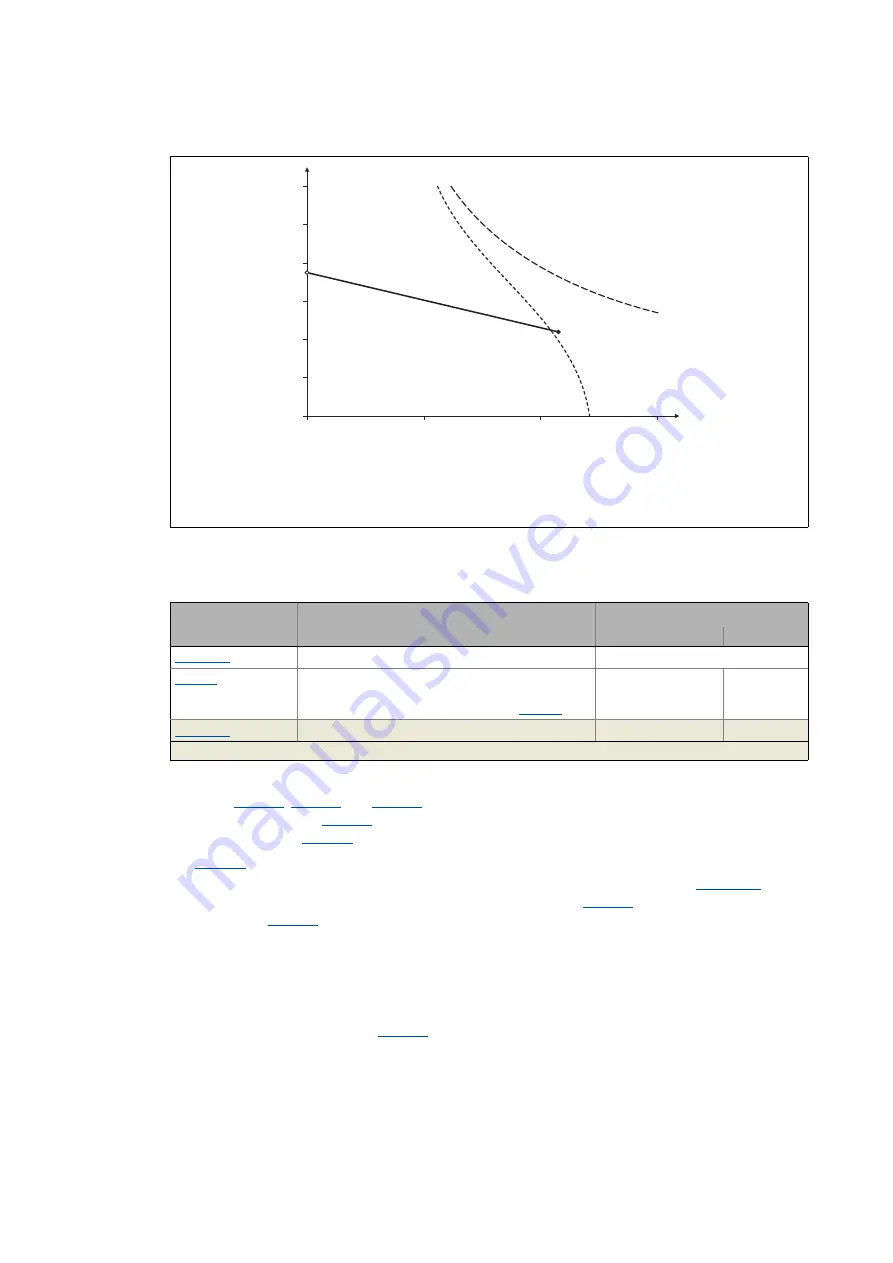 Lenze L-force 8400 Series Reference Manual Download Page 229