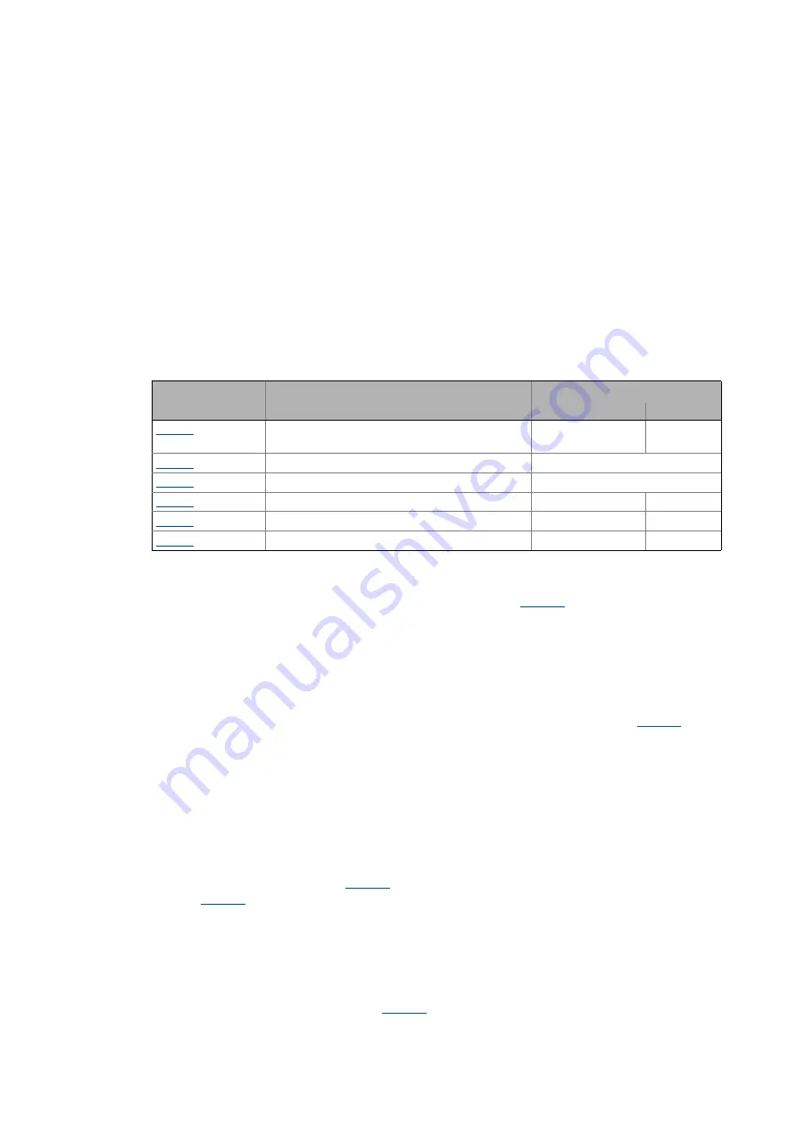 Lenze L-force 8400 Series Reference Manual Download Page 265