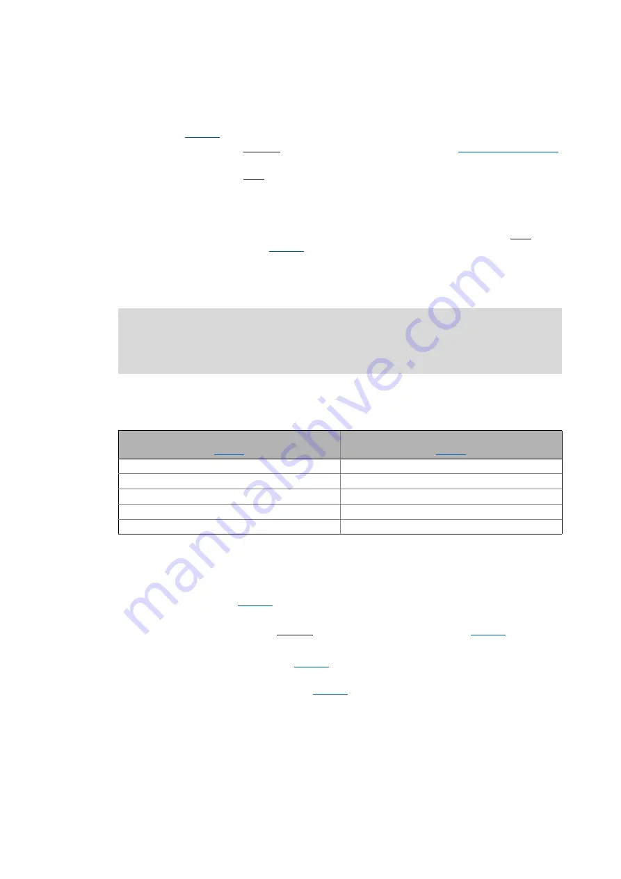 Lenze L-force 8400 Series Reference Manual Download Page 269