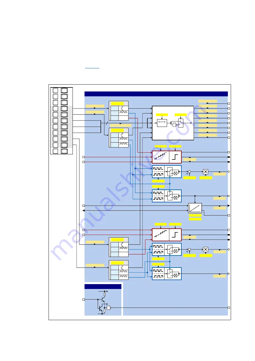 Lenze L-force 8400 Series Reference Manual Download Page 336