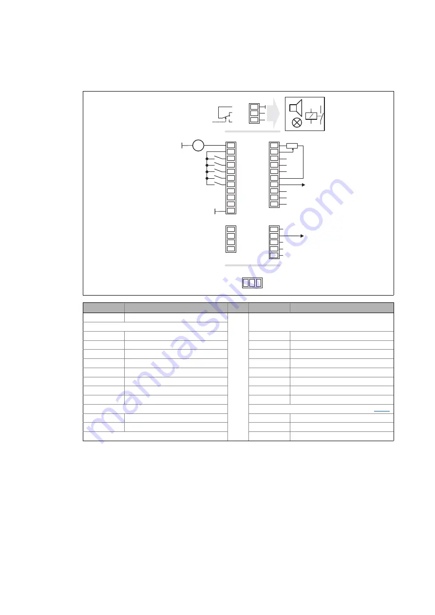 Lenze L-force 8400 Series Reference Manual Download Page 389