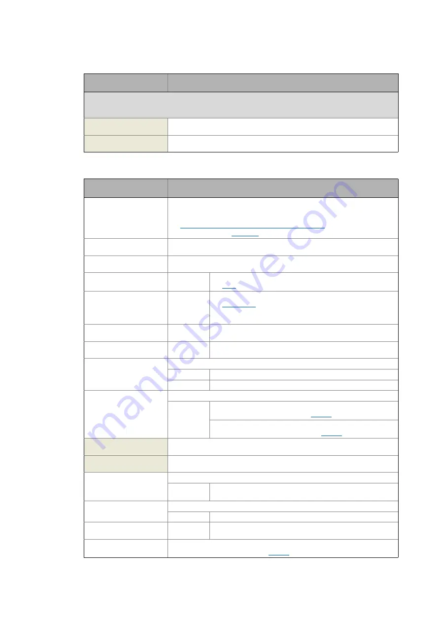 Lenze L-force 8400 Series Reference Manual Download Page 412