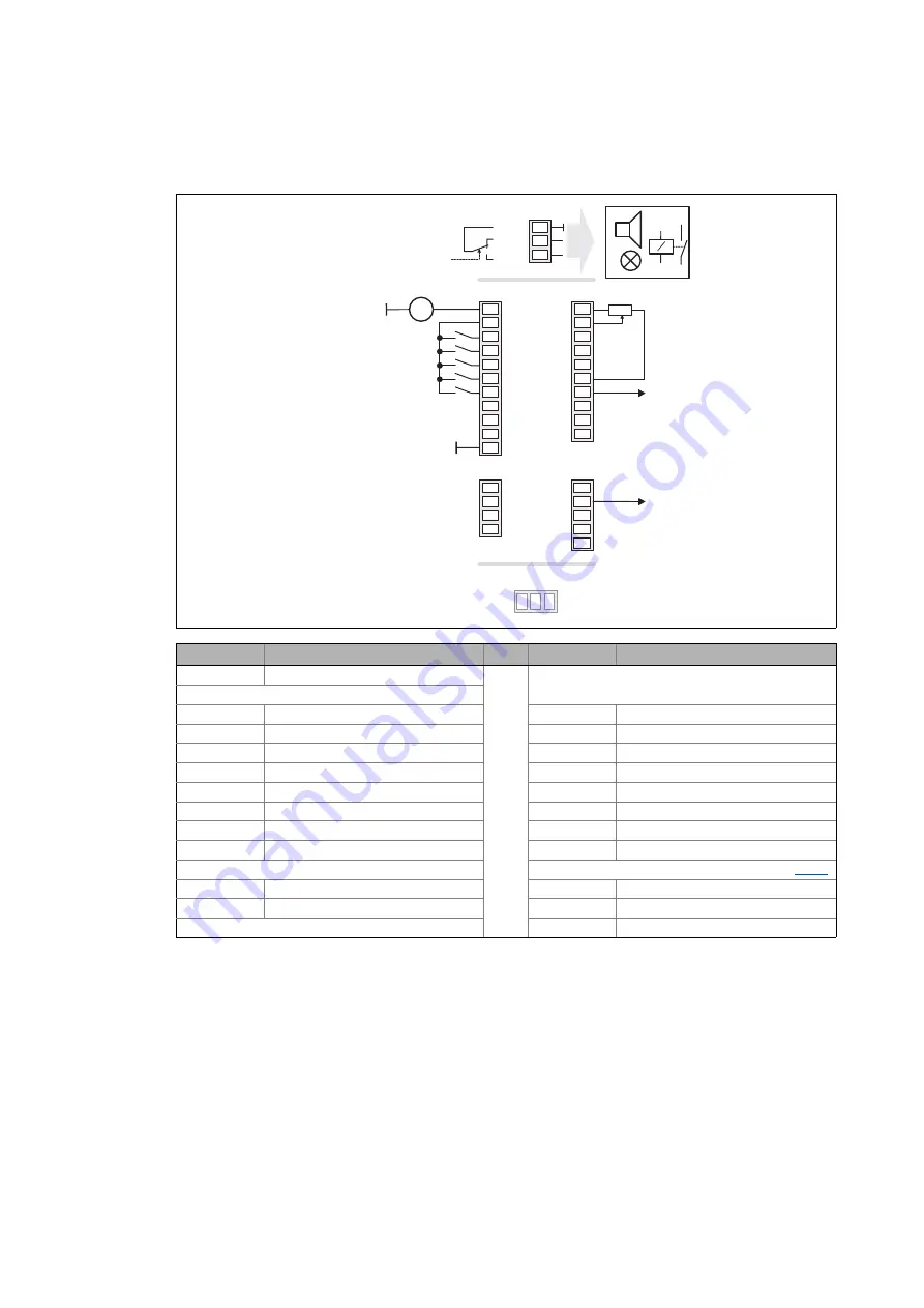 Lenze L-force 8400 Series Reference Manual Download Page 416