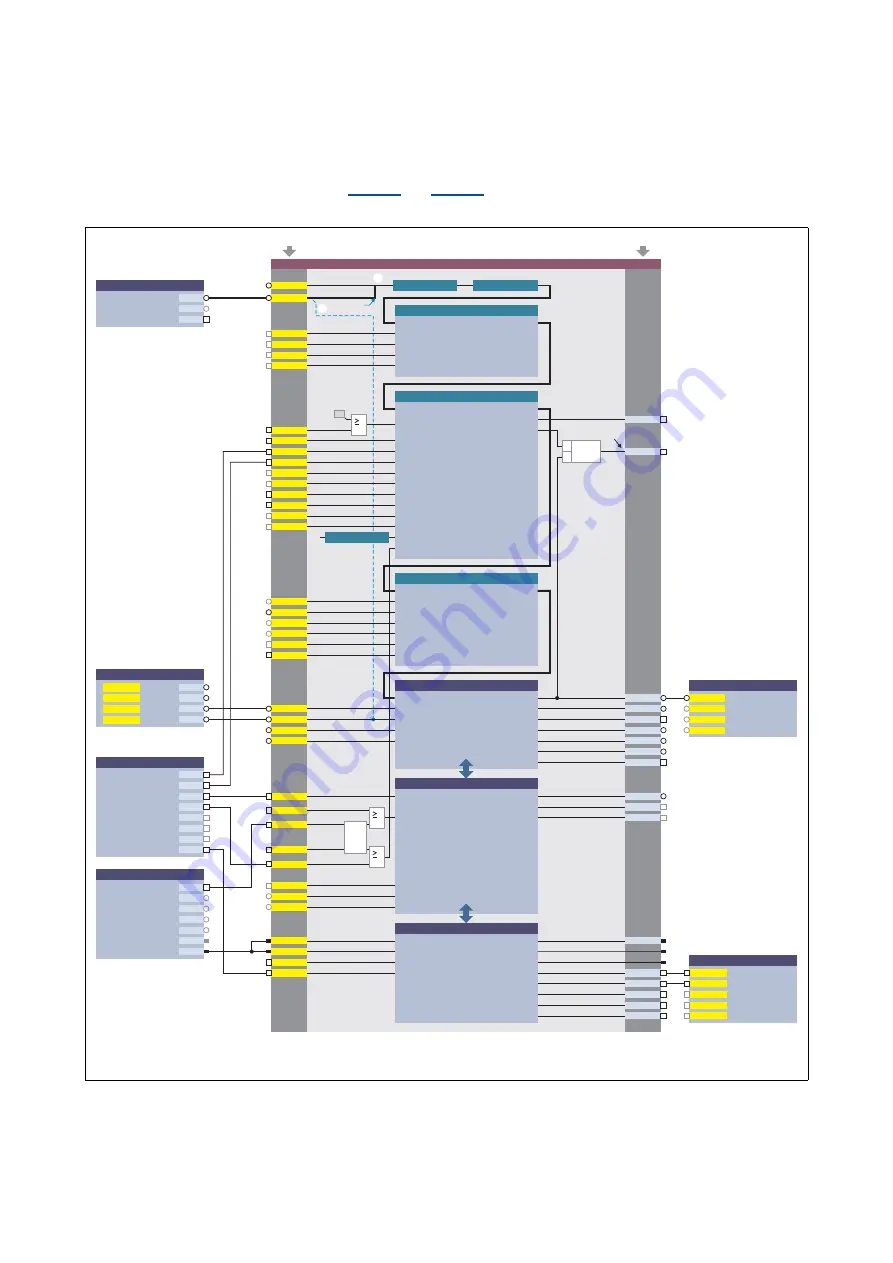 Lenze L-force 8400 Series Reference Manual Download Page 429