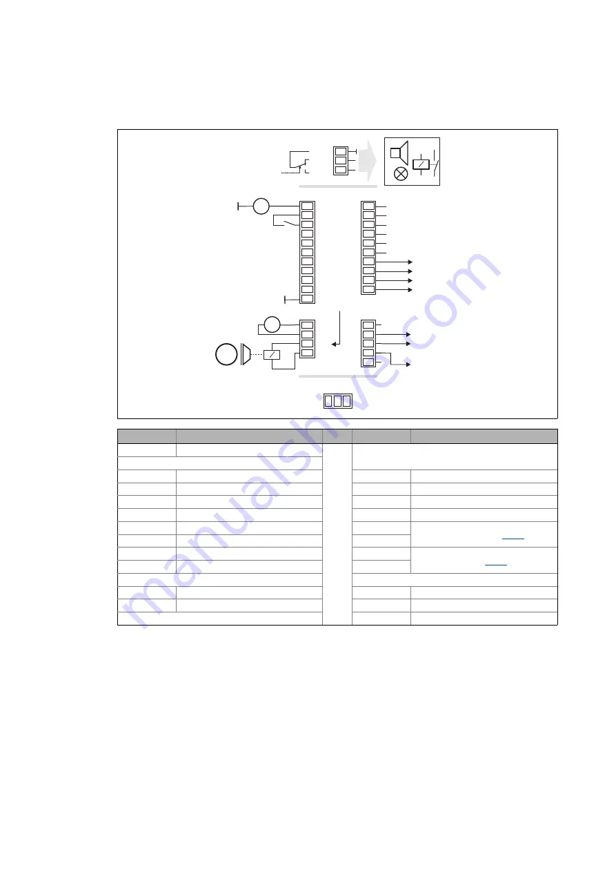 Lenze L-force 8400 Series Скачать руководство пользователя страница 455