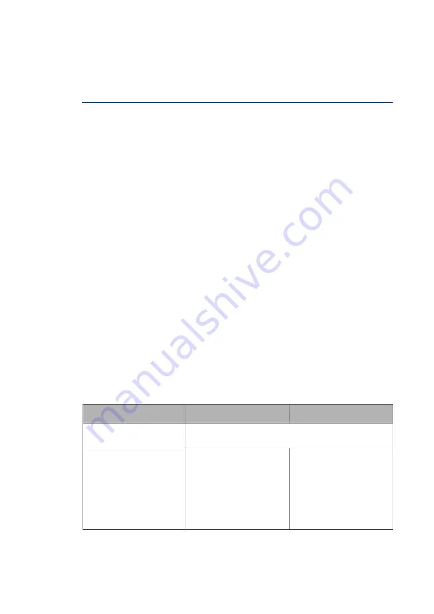 Lenze L-force 8400 Series Reference Manual Download Page 464