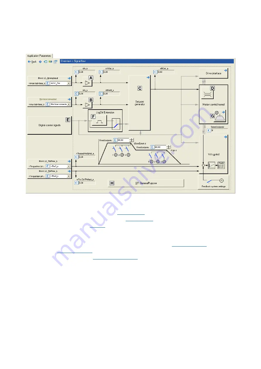 Lenze L-force 8400 Series Скачать руководство пользователя страница 466