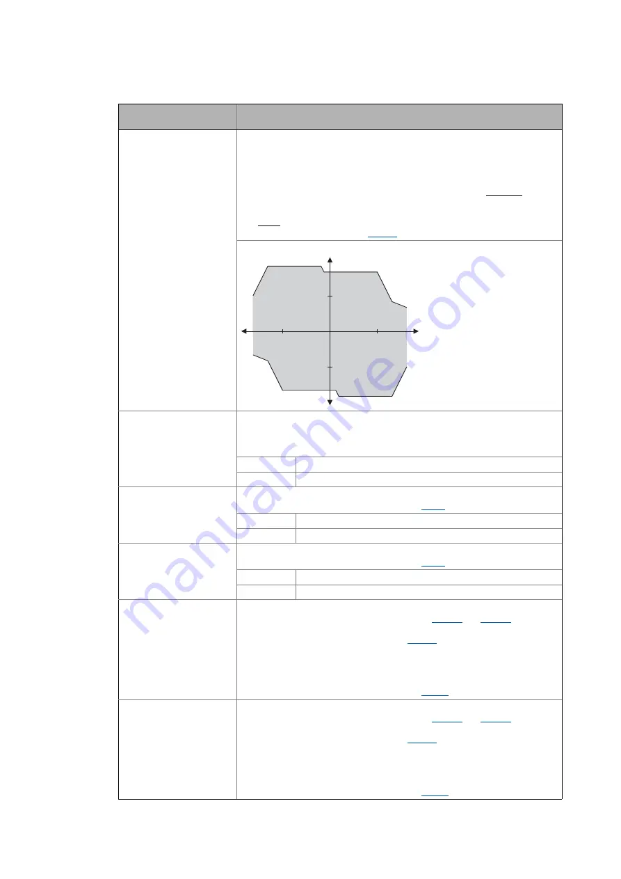 Lenze L-force 8400 Series Reference Manual Download Page 469